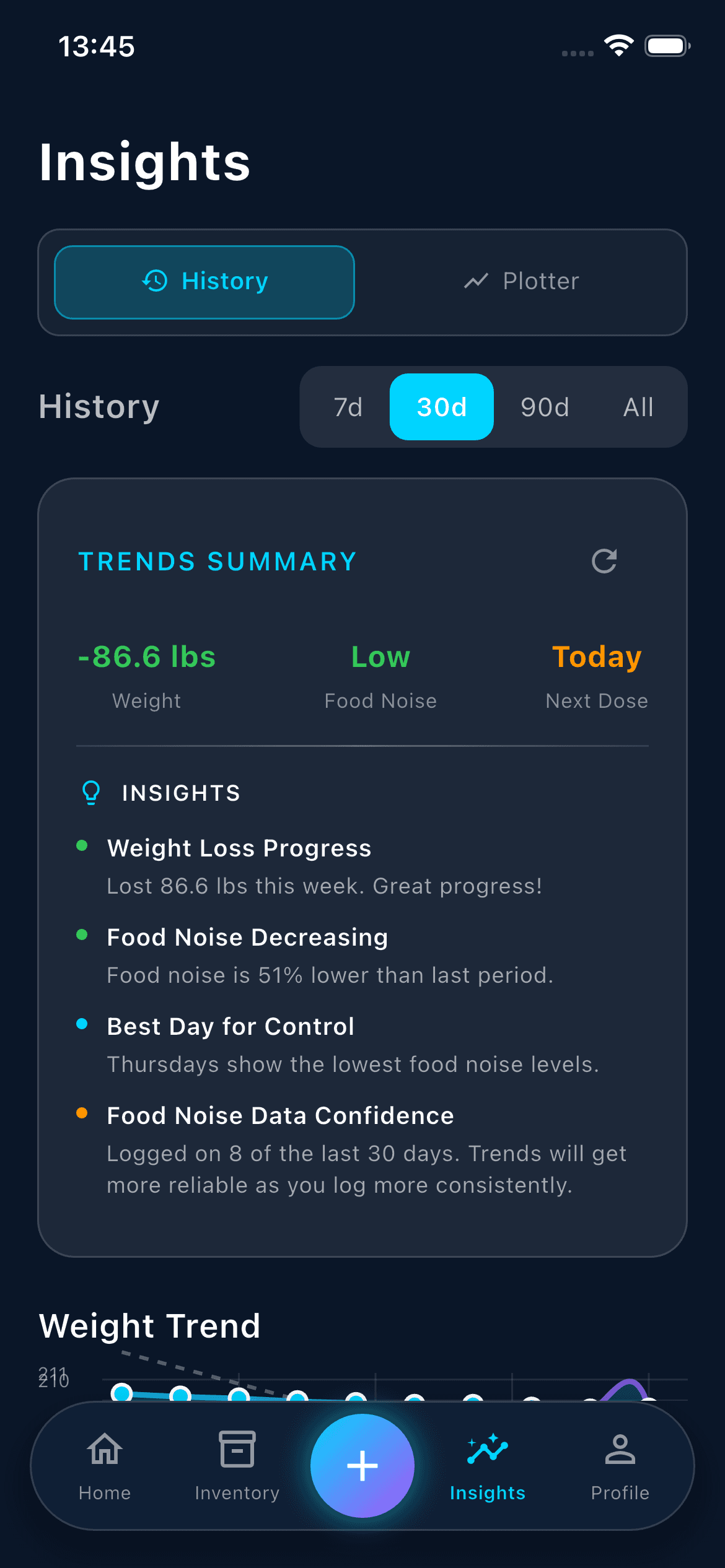 Insights - personalized health insights and recommendations